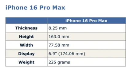 苹果16promax跟16pro的区别