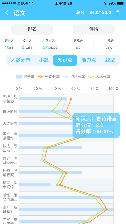 达美嘉家长端版截屏3