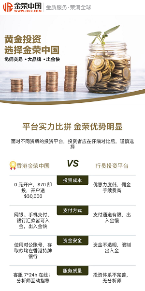 金荣中国贵金属安卓版截屏1