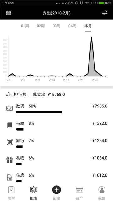 黑本记账安卓版截屏2